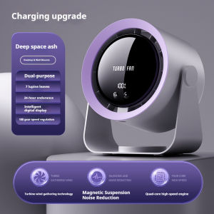 Electrolux พัดลมหมุนเวียนอากาศ พัดลมตั้งโต๊ะ  45W Air Circulation Fan