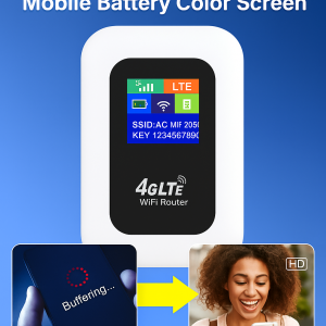 อะแดปเตอร์ USB ฮอตสปอตไร้สายแบบพกพา รองรับซิมการ์ด อินเทอร์เน็ตความเร็วสูง WiFi มือถือ