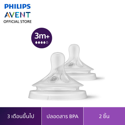 วิธีเลือกขนาดและจุกนมขวดแก้ว Philips Avent ให้เหมาะกับวัยและพัฒนาการของลูก