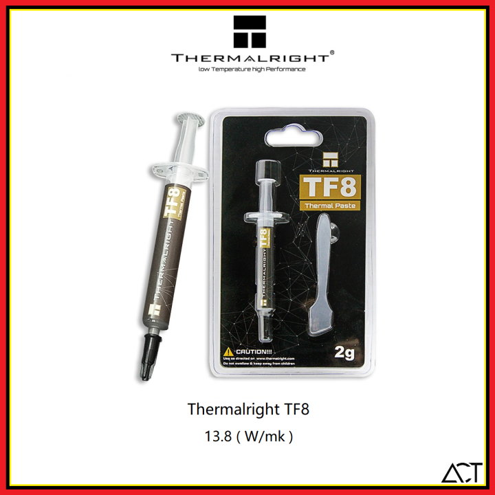 High Gpu Low Cpu Low End Cpu With High End Gpu PNY GeForce RTX 5060 Ti