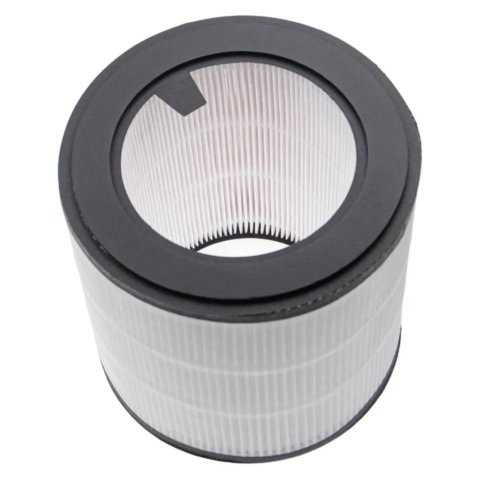 Philips series 2024 800 filter