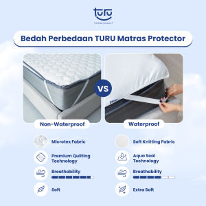 Matras Mattress Protector TURU Non Waterproof & Matras Waterproof - AQUA SEAL TECHNOLOGY