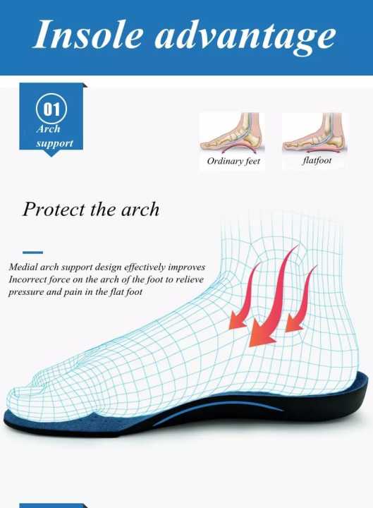 SEPASANG INSOLE KAKI DATAR FLAT FOOT ARCH SUPPORT INSOLE BANTALAN SEPATU ALAS SEPATU INSOL SEPATU UNTUK OLAHRAGA INSOLE SEPATU SNEAKERS
