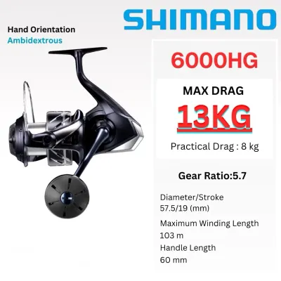 2020 / 22 / 24 SHIMANO STRADIC SW SPINNING REEL