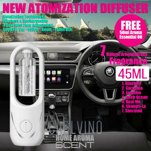 Home Diffuser Car Humidifier With FREE 45ml Fragrance Spray - Atomization Technology Wireless & Rechargeable