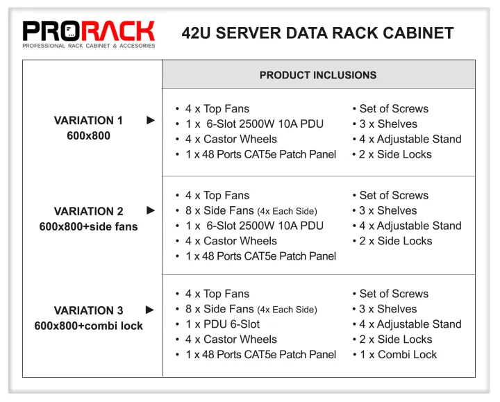 PRORACK 42U 600x800mm Server Data Rack Cabinet with Optional Side ...