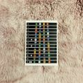 Decal note ukulele Sticker miếng dán vị trí nốt nhạc trên cần đàn ukulele - Duy Guitar Store phụ kiện Sale rẻ dưới 49k. 