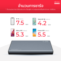 [เร่ิม 25 พ.ค. 68] Eloop E29 30000mAh แบตสำรอง ชาร์จเร็ว QC3.0 PD20W พาวเวอร์แบงค์ Quick Charging Power Bank แบตเตอรี่สำรอง พาเวอแบงค์พกพา. 