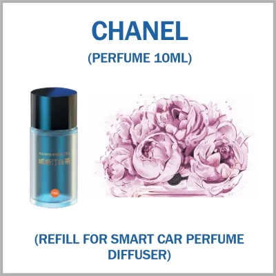 [SG Stock] 10ml Smart Car Aromatherapy Machine Air Outlet Spray diffuser 8 Scents Perfume Refreshing Remove Bad Odor Smart Car Perfume Diffuser Air Vent Aroma Mist Spray Air Refresher Car Fragrance |Electronic Control