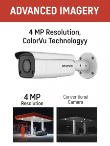 Hikvision 4-Inch 2MP Outdoor PTZ 5 Series Tubro HD Powered by DarkFighter IR Speed Dome Camera