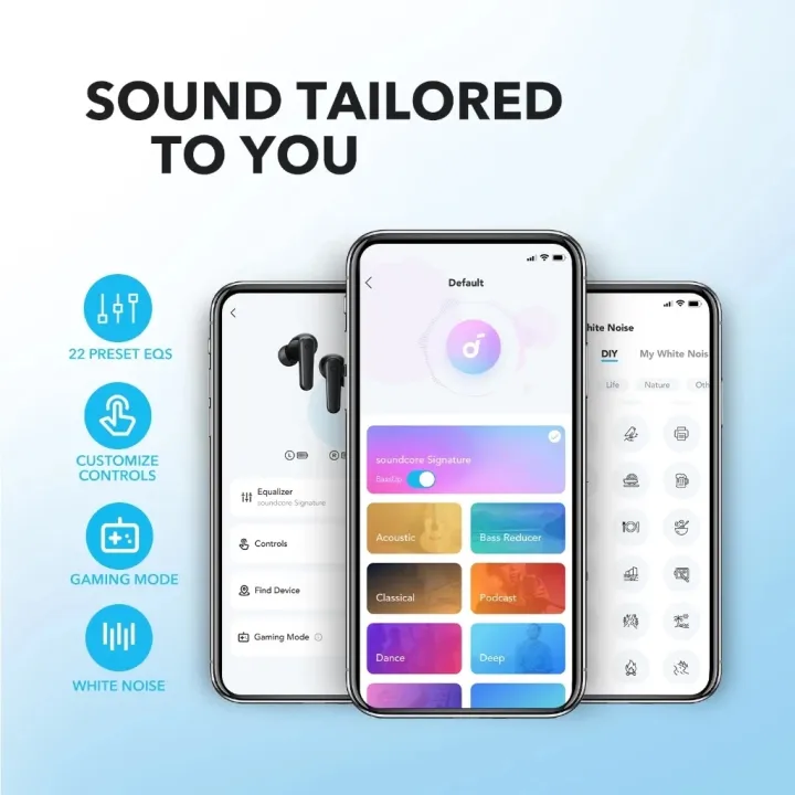 Tai Nghe Bluetooth Chống Nước ANKER Soundcore R50i | BigBuy360 - bigbuy360.vn