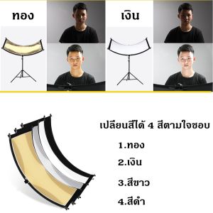 สปอตสินค้าHELLOW&HI ตัวยูแผ่นสะท้อนแสง reflector แผ่น สะท้อนแสง รีเฟล็กซ์ U curved screen reflector 50110CM