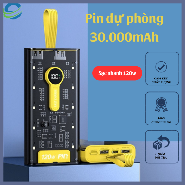 python game source code: tổng hợp dự Án và... Sạc Dự Phòng 30000mAh 120W Trong Suốt Sạc Siêu Nhanh Siêu Bền Kết Hợp ...