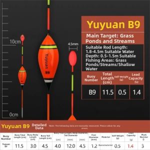 NALANILI 3pcs Nhiều màu sắc Phao câu cá trên băng Thiết kế nổi Vật liệu nổi Phao nổi Đầy màu sắc Câu cá trên băng chuyên dụng Phụ Kiện Dụng Cụ Câu Cá Câu cá trên băng