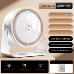 5-Level Speed Adjustable 360° Rotation Bladeless Desktop Air Circulation Fan