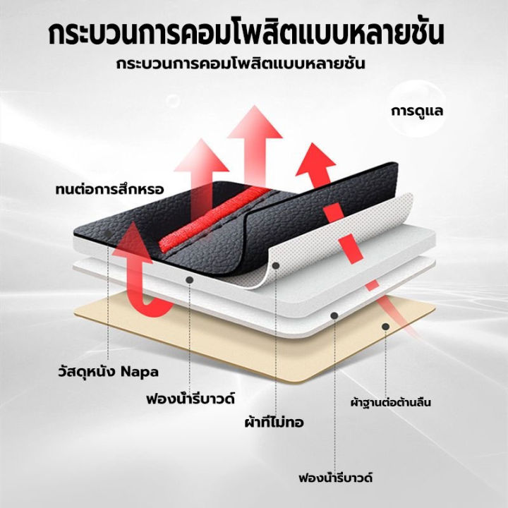 【เหมาะสำหรับใช้กับรถทุกรุ่น 】รุ่นล่าสุดในปี2026 หนังวัวระดับไฮเอนด์ ...
