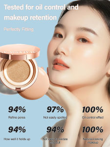 Perfect Hydration & Skin Tone Isolation: CC Cream & Natural Nude Makeup