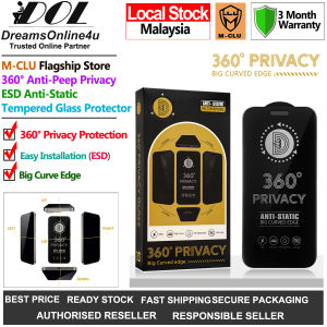 M-CLU 360 4-Ways Anti-Spy Privacy ESD Anti-Static Tempered Glass Protector iP14 iP15 iP16 iP17 Pro Max