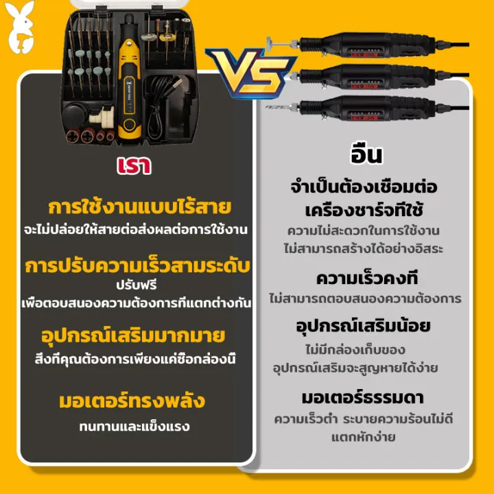 %E0%B8%9F%E0%B8%A3%E0%B8%B5%20%E0%B8%AD%E0%B8%B8%E0%B8%9B%E0%B8%81%E0%B8%A3%E0%B8%93%E0%B9%8C%E0%B9%80%E0%B8%AA%E0%B8%A3%E0%B8%B4%E0%B8%A156%E0%B8%8A%E0%B8%B4%E0%B9%89%E0%B8%99%F0%9F%94%A5%20%E0%B9%80%E0%B8%84%E0%B8%A3%E0%B8%B7%E0%B9%88%E0%B8%AD%E0%B8%87%E0%B9%80%E0%B8%88%E0%B8%B5%E0%B8%A2%E0%B8%A3%E0%B9%8C%20mini%20%E0%B9%84%E0%B8%A3%E0%B9%89%E0%B8%AA%E0%B8%B2%E0%B8%A2%203%E0%B8%84%E0%B8%A7%E0%B8%B2%E0%B8%A1%E0%B9%80%E0%B8%A3%E0%B9%87%E0%B8%A7%20%E0%B8%9B%E0%B8%A3%E0%B8%B1%E0%B8%9A%E0%B9%84%E0%B8%94%E0%B9%89%20%E0%B8%AA%E0%B8%A7%E0%B9%88%E0%B8%B2%E0%B8%99%E0%B8%88%E0%B8%B4%E0%B9%8B%E0%B8%A7%E0%B9%84%E0%B8%9F%E0%B8%9F%E0%B9%89%E0%B8%B2%20%E0%B8%AA%E0%B8%B2%E0%B8%A2%E0%B8%AD%E0%B9%88%E0%B8%AD%E0%B8%99%20%E0%B8%82%E0%B8%B1%E0%B8%94%20%E0%B9%81%E0%B8%81%E0%B8%B0%E0%B8%AA%E0%B8%A5%E0%B8%B1%E0%B8%81%20%E0%B8%81%E0%B8%B3%E0%B8%88%20%E0%B8%81%E0%B8%B3%E0%B8%88%E0%B8%B1%E0%B8%94%E0%B8%AA%E0%B8%99%E0%B8%B4%E0%B8%A1%20%E0%B9%80%E0%B8%88%20%E0%B8%95%E0%B8%B1%E0%B8%94%20%E0%B8%87%E0%B8%B2%E0%B8%99%E0%B8%9D%E0%B8%B5%E0%B8%A1%E0%B8%B7%E0%B8%AD%20DIY%20-%20Image%207