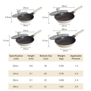 Redchef Nonstick Ti-Ceramic Frying Pan with lid Non Toxic PFAS& PTFE& PFOA Free Frying Pan Suitable for All Stoves(Gas Electric & Induction)