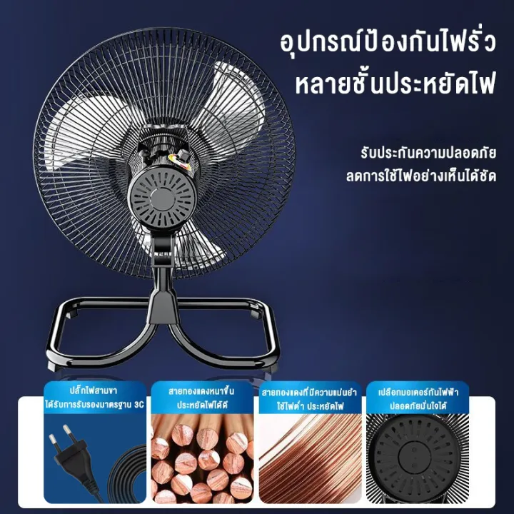 🔥รับประกัน 3 ปี🔥พัดลมอุสาหกรรม18 นิ้ว พัดลม พัดลมราคาถูกๆ ตั้งพื้นสไลด์ ...