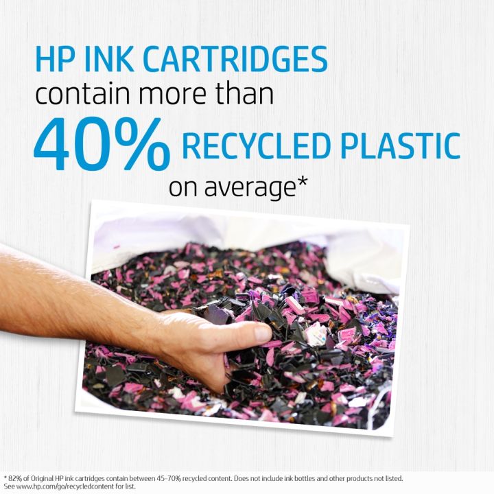 HP%20965%20Original%20Ink%20Cartridge%20-%20Black/Cyan/Magenta/Yellow%20-%20Image%206