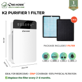 ONE HOME Air Purifier Anti PM2.5 With Air HEPA Filter Anion Home Appliance Indoor Sterilization Formaldehyde Acarid K2