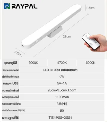 28cm โคมไฟแม่เหล็ก มีรีโมท โคมไฟLED ป้องกันตา โคมไฟตั้งโต๊ะชาร์จไฟได้
