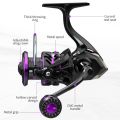 Pancingan 1 Set Lengkap Pancing Dan Memancing Set 1.8M 2.1M Pemintalan Memancing Rod Dengan 5.0:1 Rasio Gear 12 + 1BB Pemintalan Memancing Pening Combo Set Telescopic Carbon Fiber Fishing Rod Set Untuk Carp Bass/pancing 1 set lengkap kuat. 