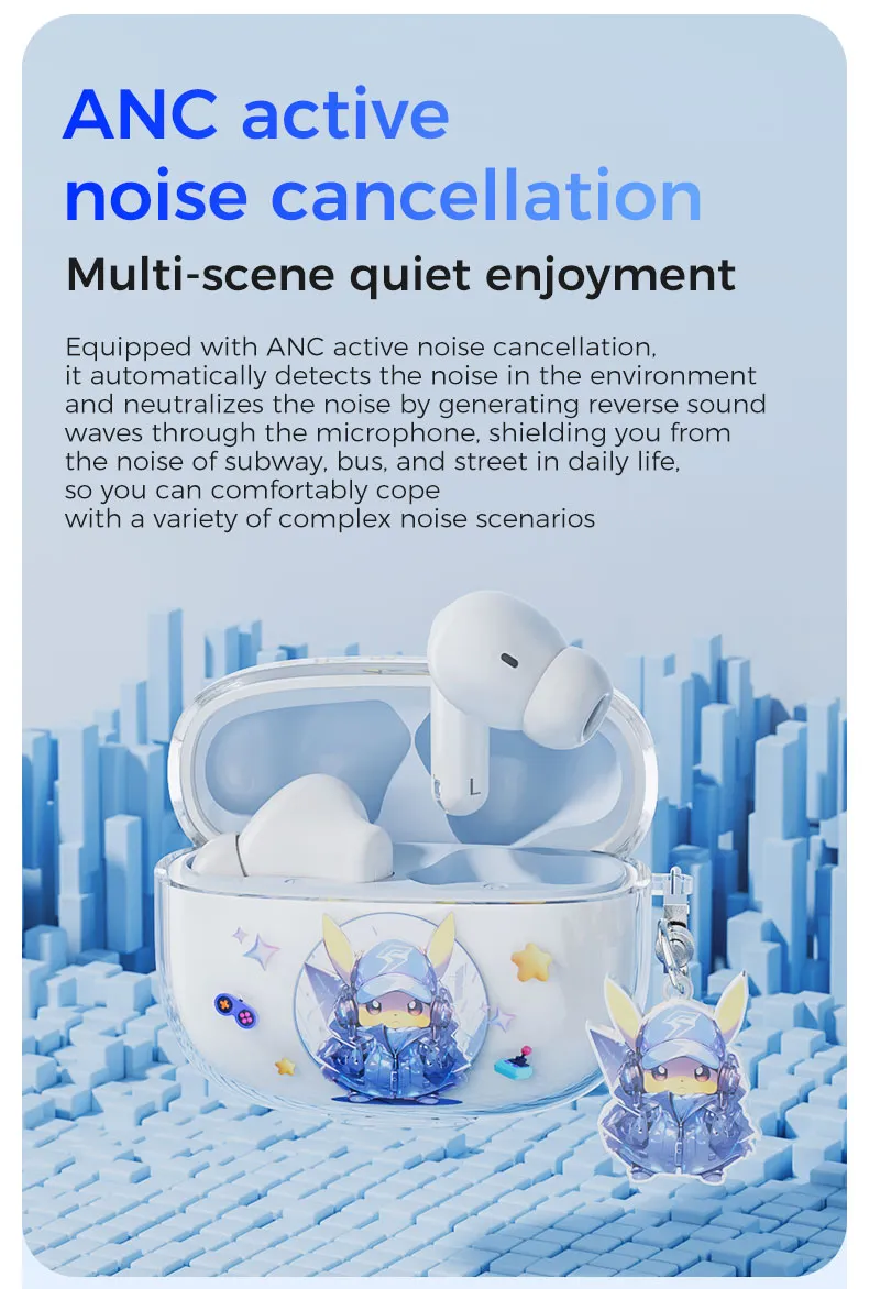 realfit F3 ANC Bluetooth 5.4 หูฟังบลูทูธ -38dB ตัดเสียงรบกวน พร้อมไมโครโฟน Bass หูฟัง คุณภาพเสียงดี
