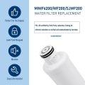 MIWF6200 Water Filter, Compatible with Sharp ®   SJWF200, SJG2254FS, Kitchen ®   WF200, Zline ®   MIWFT2100, Midea ®   MRS26D5AST, MF-2008-R2, Zline ®   RFM-W-36 Refrigerator Models (white, 2 Pack). 