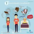 Mitex ผ้ายกตัวผู้ป่วย คละสี / ผ้ายกตัวอาบน้ำ สำหรับเคลื่อนย้ายผู้ป่วยติดเตียง ผู้สูงอายุ อัมพาต. 