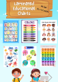 Educational Laminated Charts for Kids Alphabet ABC Shapes  Colors Math ABC Numbers Counting A4 Size Occupations Community Helpers Fruits Vegetables Transportation Sight Words Places. 