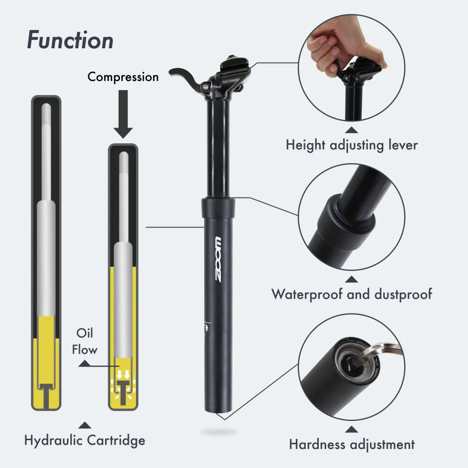 Bike Seatpost Aliexpress Dropper Post Zoom Adjustable Dropper