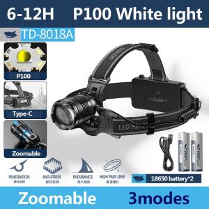【8400 Lumens】SMILING SHARK Powerful Head Lamp M77 Sensor Headlight Ultra Bright Type-C Rechargeable Zoomable Waterproof for Outdoor Headworn Fishing Lighting TD8018