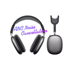 Hoco W65 Plus หูฟังบลูทูธไร้สาย แบบครอบหู ระบบตัดเสียงรบกวน ANC แบตอึด 45 ชม. รองรับ 2 ระบบ BT 5.4 / Aux 3.5mm