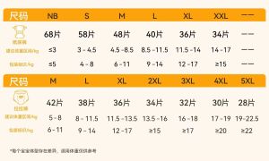 China Shipping [2025] Yiying Dreamer Diapers Pull-up Pants for Boys and Girls Ultra-thin Dry Newborn Baby Diapers Small Underwear XL3.8