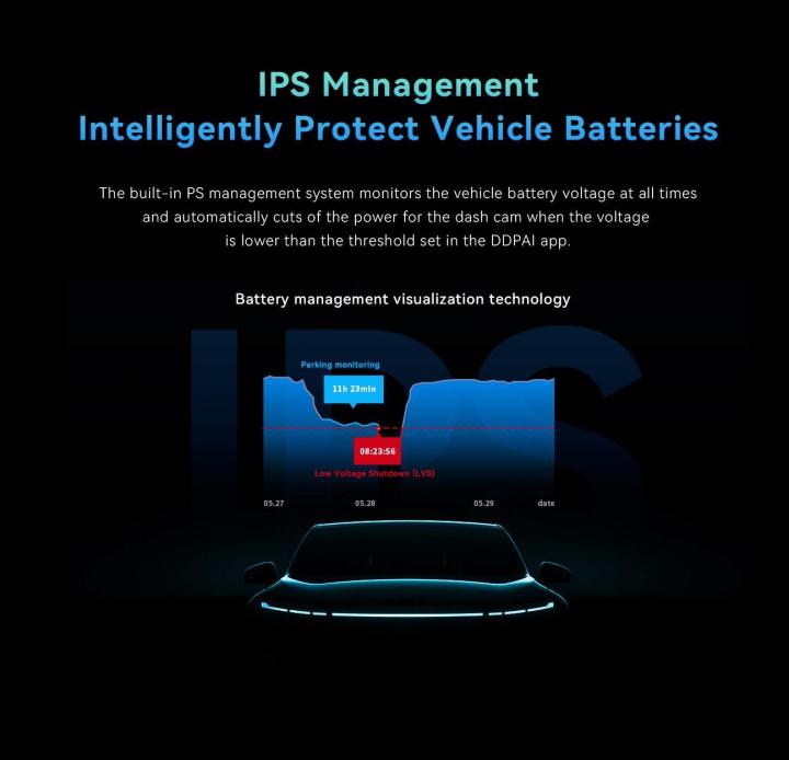 DDPAI%20Hardwire%20Kit%20OBD%20Kit%20Enabling%2024%20Hours%20Parking%20Monitor%20%202V/2A%20to%205V/3A%20-%20Image%209