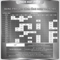 Ống Inox Tròn 304 phi 12.7 , Độ dày 1.0 , Dài 1m/1m2/1m5. 