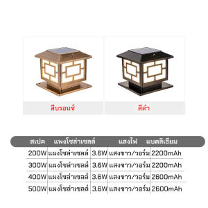 solar light โคมไฟหัวเสา พลังงานแสงอาทิตย์ ไฟโซล่าเซลล์led NB-JS แสงขาวและแสงวอร์มไวท์ ไฟสวนหลอด กันน้ำ