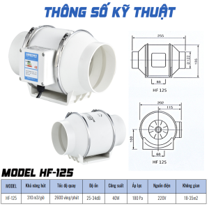 Quạt thông gió hút mùi hút khói công nghiệp
