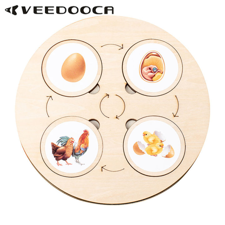 VEEDOOCA Life Cycle Board Animal Plant Life Cycle Wooden Jigsaw Puzzle