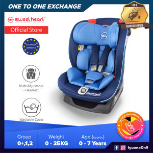 Sweet Heart Paris DRANCY Group 012 Baby Car Seat Assurance with One-Hand Adjustable Headrest Reclining Function 5 Point Harness JPJ Approved MIROS and ECE R44/04 Certified