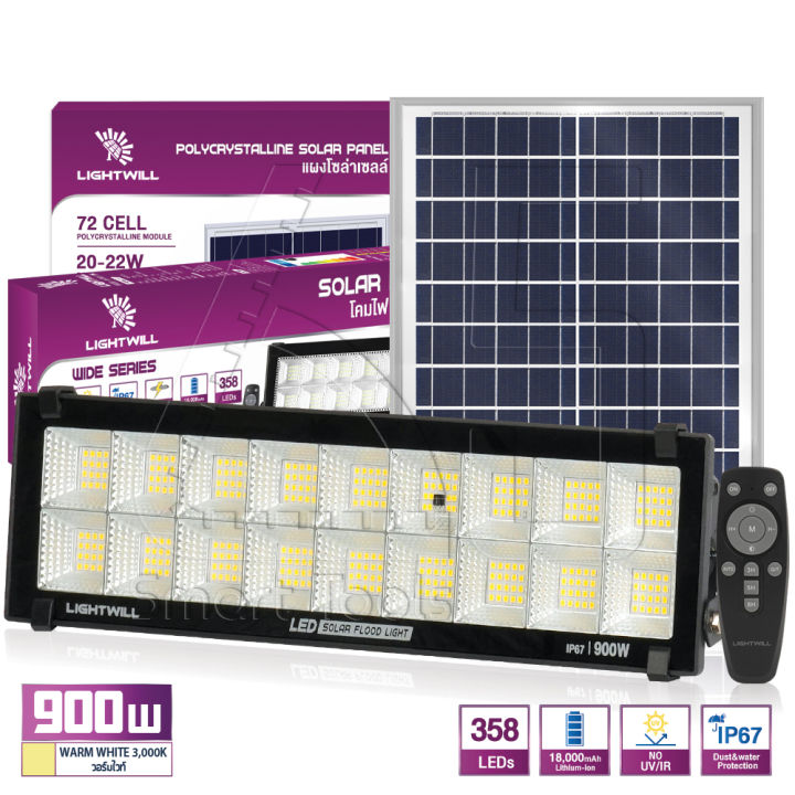 10 อันดับ ไฟโซล่าเซลล์ สปอร์ตไลท์ ยี่ห้อไหนดี? อัปเดตปี 2025 ส่องสว่างทั่วสวนสวย!