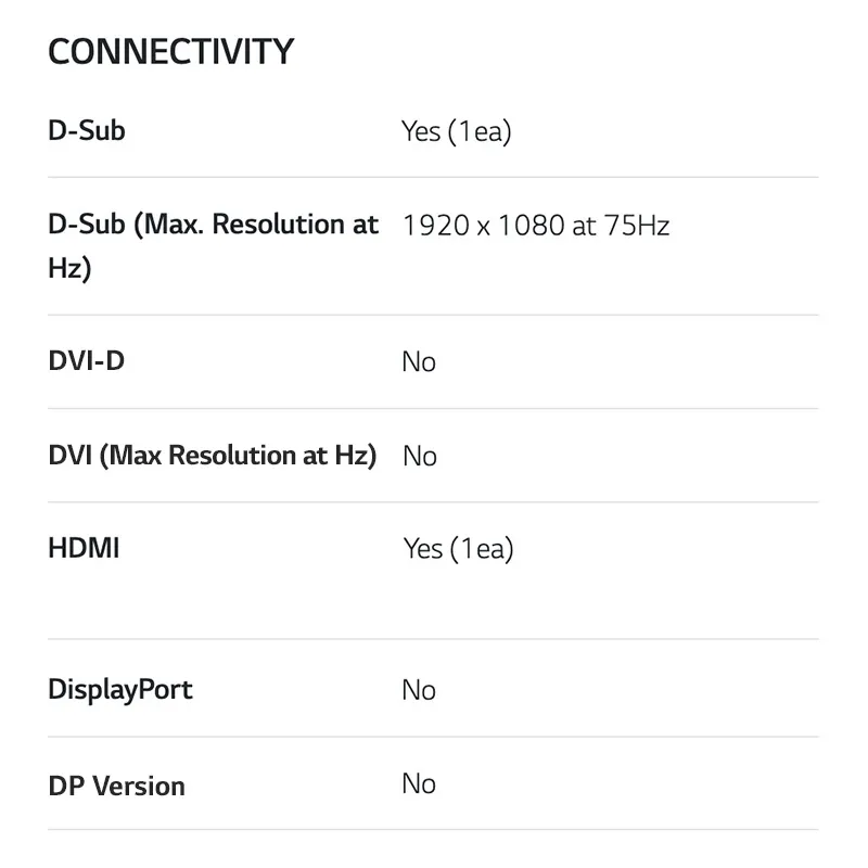 LG Full HD IPS Monitor 80 cm (31.5 Inches), 1920 x 1080, 5ms (GtG), 75Hz,  AMD FreeSync™, OnScreen Control, Reader Mode, DP, HDMI, D-Sub, Headphone