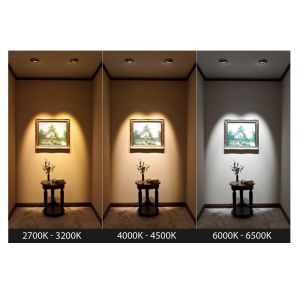 ใหม่ BEC โคมไฟฟลัดไลท์ โซลาร์เซลล์ LED 70w 120w รุ่น SPIDER 3แสงในโคมเดียว LED Floodlight