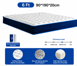 BlueWhite Memory Foam Spring Mattress 8inch  Medium HardnessSoft Bouncy Comfort Pressure Relief SupportBack Pain Relief10 Years Warranty