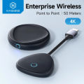 HAGIBIS 4K WIRELESS VIDEO HDMI TRANSMITTER RECEIVER EXTENDER DISPLAY. 