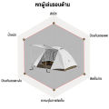 Naturehike เต้นท์แคมปิ้ง เต้นท์นอน2คน เต้นท์ เต้นท์ นอน 2-3คน เต็นท์สนาม เต็นท์เดินป่า เต็นท์นอน พักในสวน เดินป่า. 