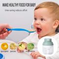 ElectricFood Chopper,250ML Portable Garlic Chopper with USB Charging Function,Food Slicer for Onion Vegetables Chili Ginger Meat Nuts Fruits Salad (Green). 